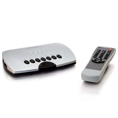PC to TV Converter