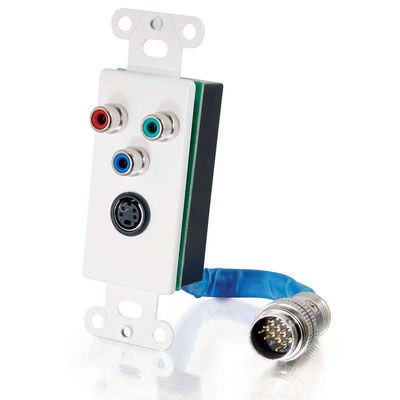 RapidRun Component Video + S-Video Wall Plate - White
