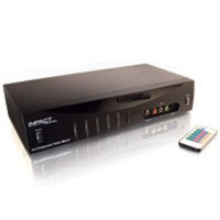 3x5 Component Video + Stereo Audio + TOSLINK Digital Audio Matrix Selector Switch